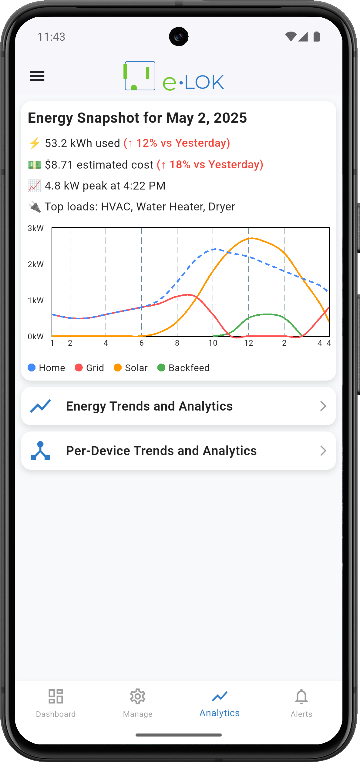 eLok Smart Home Energy Savings System