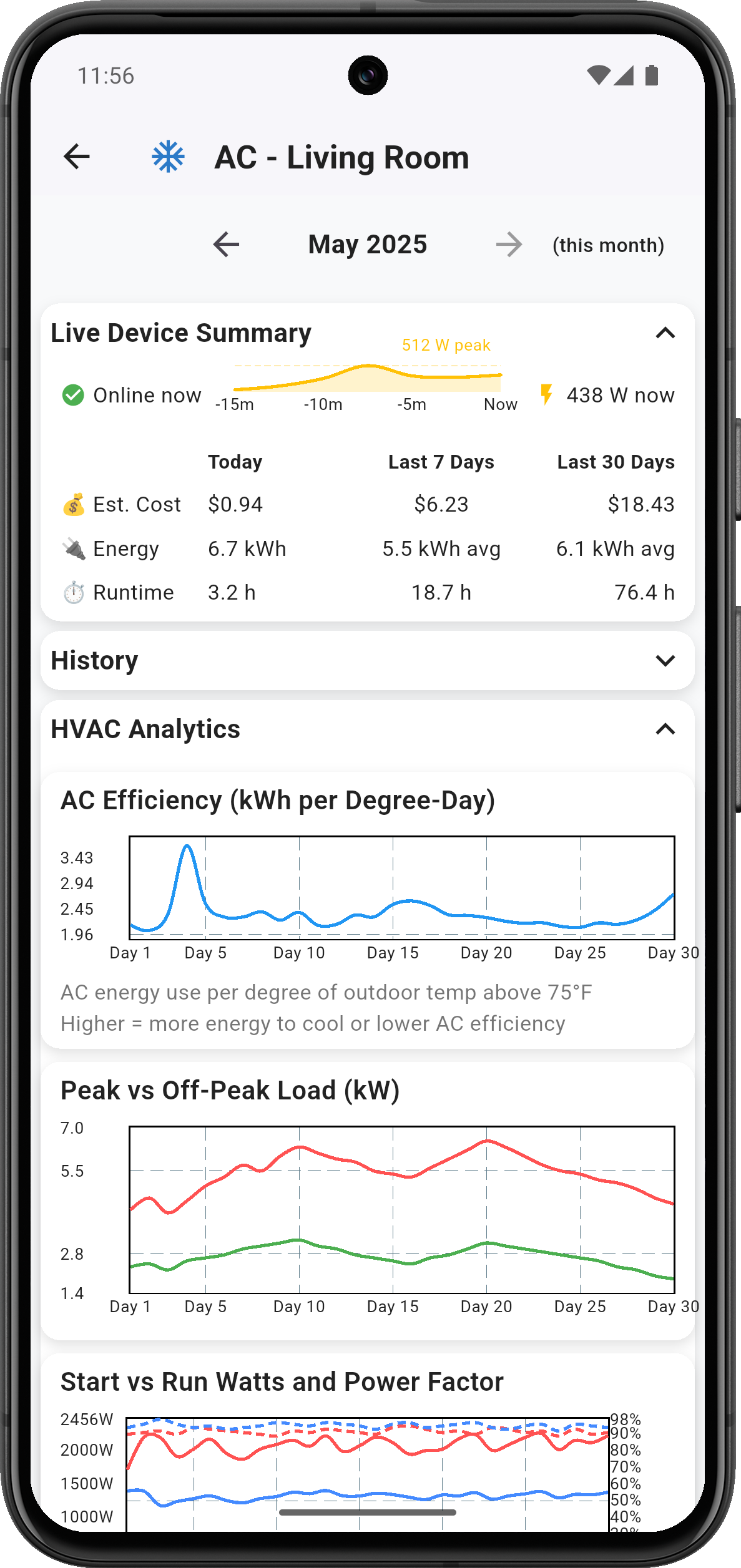 eLok Smart Home Energy Savings System